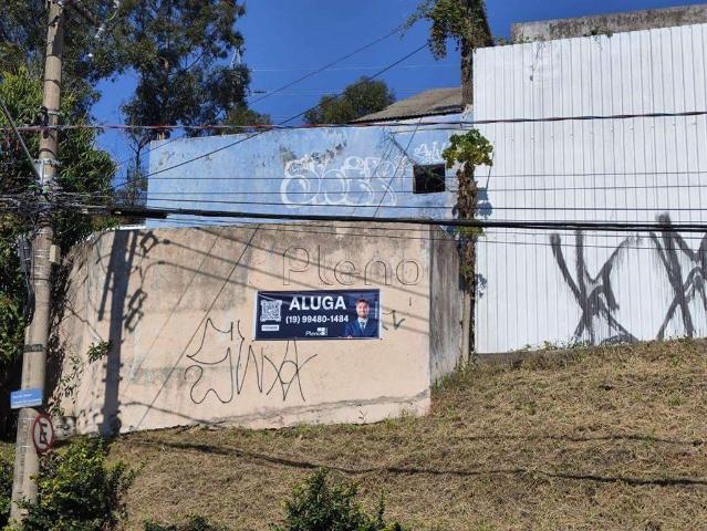 Condominio aluguel em Região Imediata de Campinas, Região Metropolitana de Campinas