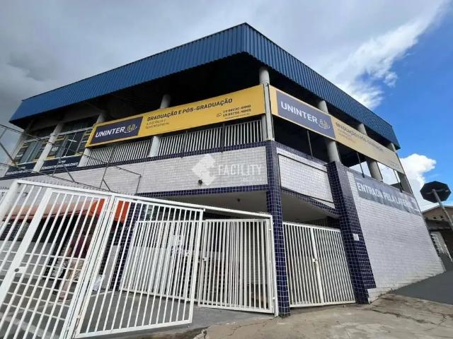 Condominio aluguel em Região Imediata de Campinas, Região Metropolitana de Campinas