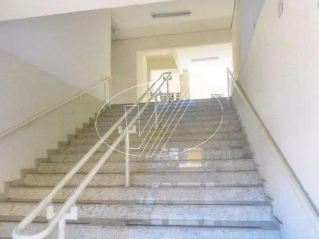 Condominio aluguel em Região Imediata de Campinas, Região Metropolitana de Campinas