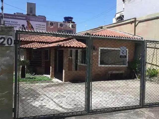 Condominio aluguel em Região Imediata de Campinas, Região Metropolitana de Campinas