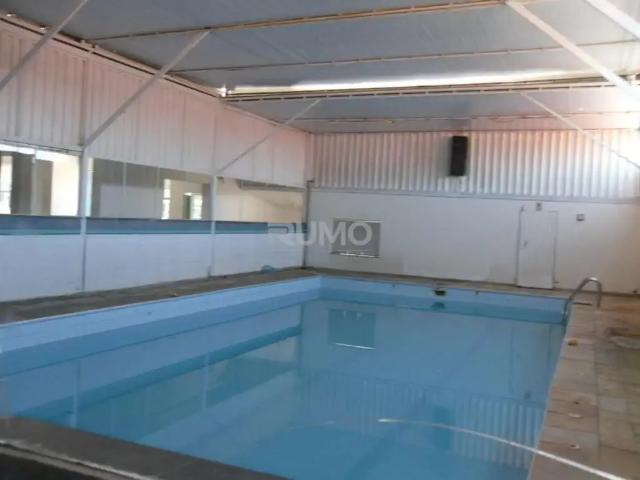 Condominio aluguel em Região Imediata de Campinas, Região Metropolitana de Campinas