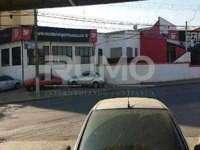 Condominio aluguel em Região Imediata de Campinas, Região Metropolitana de Campinas