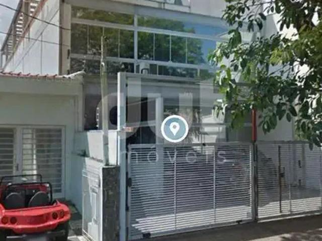 Condominio aluguel em Região Imediata de Campinas, Região Metropolitana de Campinas