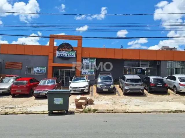 Condominio aluguel em Região Imediata de Campinas, Região Metropolitana de Campinas