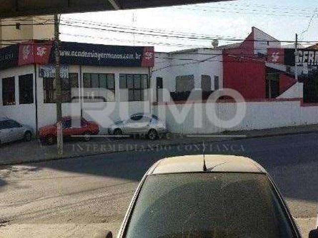 Condominio aluguel em Campinas