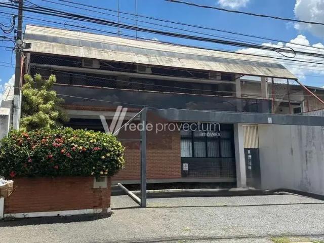 Condominio aluguel em Região Imediata de Campinas, Região Metropolitana de Campinas