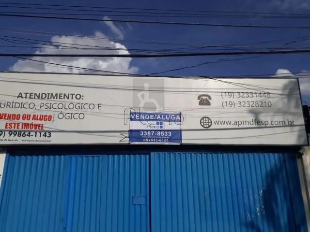 Condominio aluguel em Região Imediata de Campinas, Região Metropolitana de Campinas