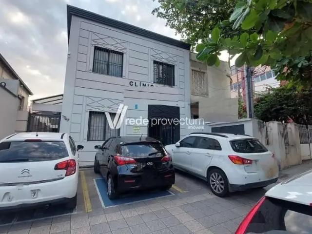 Condominio aluguel em Região Imediata de Campinas, Região Metropolitana de Campinas