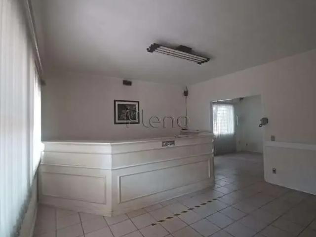 Condominio aluguel em Região Imediata de Campinas, Região Metropolitana de Campinas