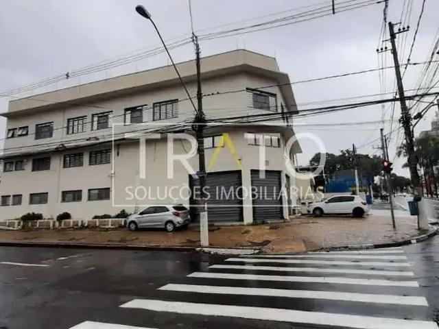 Condominio aluguel em Região Imediata de Campinas, Região Metropolitana de Campinas