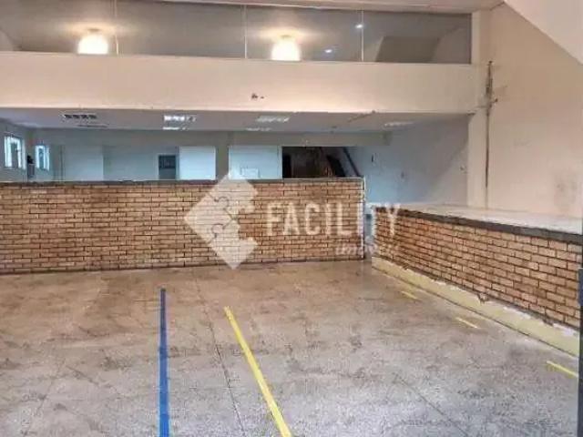 Condominio aluguel em Região Imediata de Campinas, Região Metropolitana de Campinas