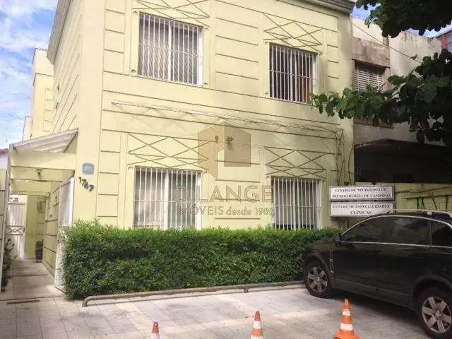 Condominio aluguel em Vila Itapura, Campinas