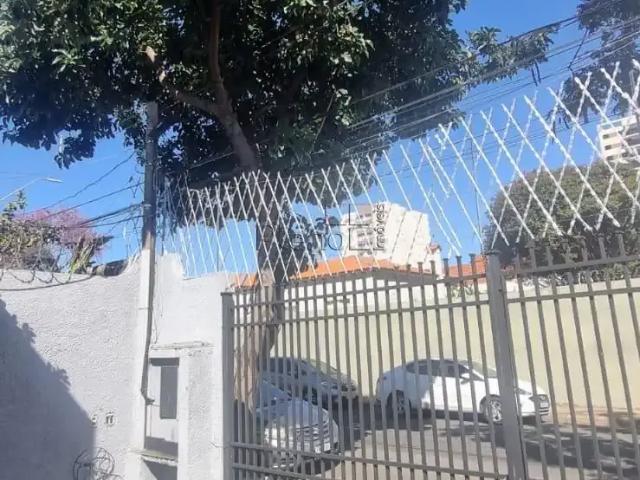 Condominio aluguel em Região Imediata de Campinas, Região Metropolitana de Campinas