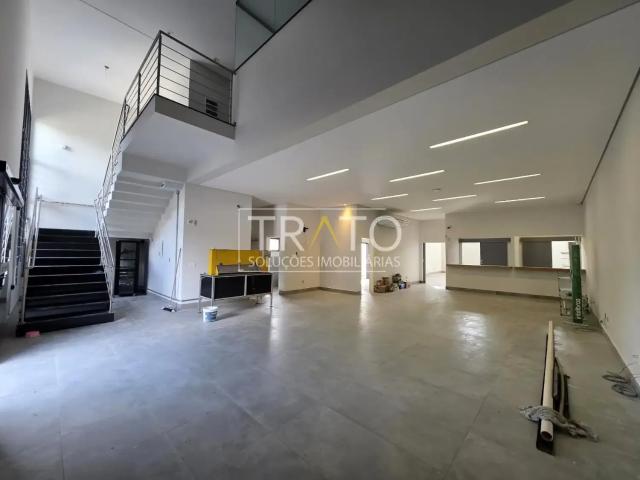 Condominio aluguel em Região Imediata de Campinas, Região Metropolitana de Campinas