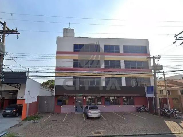 Condominio aluguel em Região Imediata de Campinas, Região Metropolitana de Campinas
