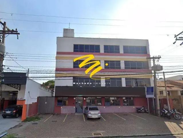 Condominio aluguel em Região Imediata de Campinas, Região Metropolitana de Campinas