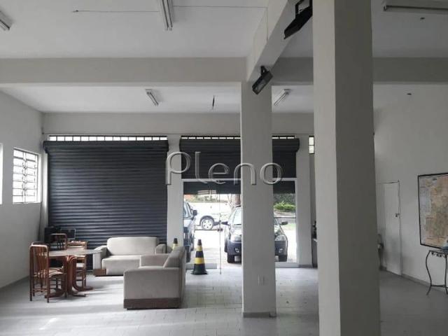 Condominio aluguel em Região Imediata de Campinas, Região Metropolitana de Campinas