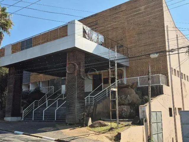 Condominio aluguel em Região Imediata de Campinas, Região Metropolitana de Campinas