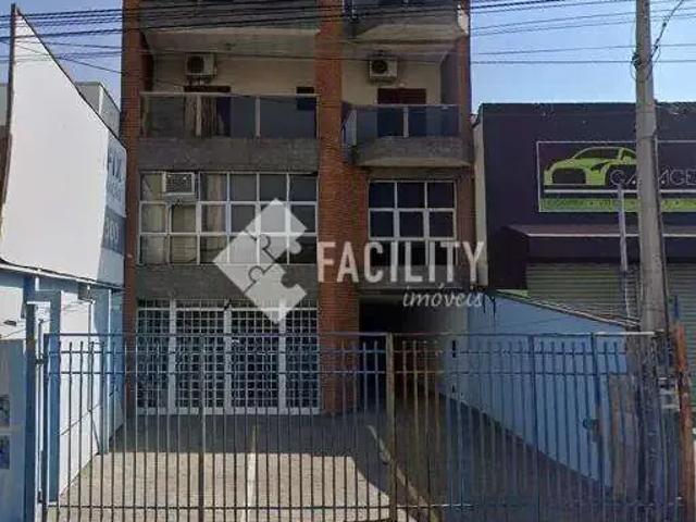 Condominio aluguel em Região Imediata de Campinas, Região Metropolitana de Campinas