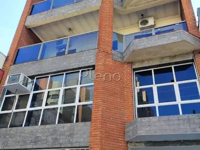 Condominio aluguel em Região Imediata de Campinas, Região Metropolitana de Campinas