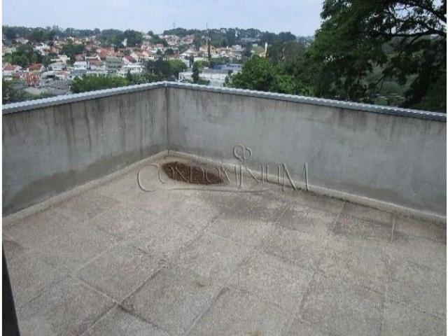 Condominio aluguel em Região Imediata de São Paulo, Região Metropolitana de São Paulo