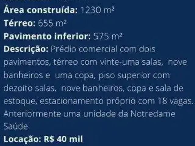 Condominio aluguel em Região Imediata de São Paulo, Região Metropolitana de São Paulo