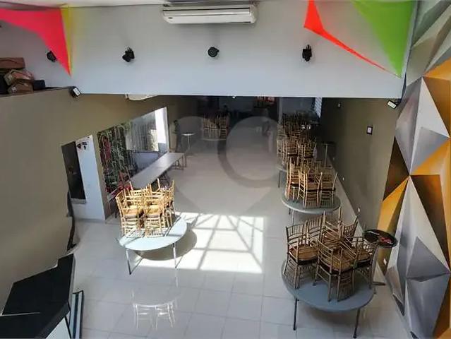 Condominio aluguel em Região Imediata de São Paulo, Região Metropolitana de São Paulo