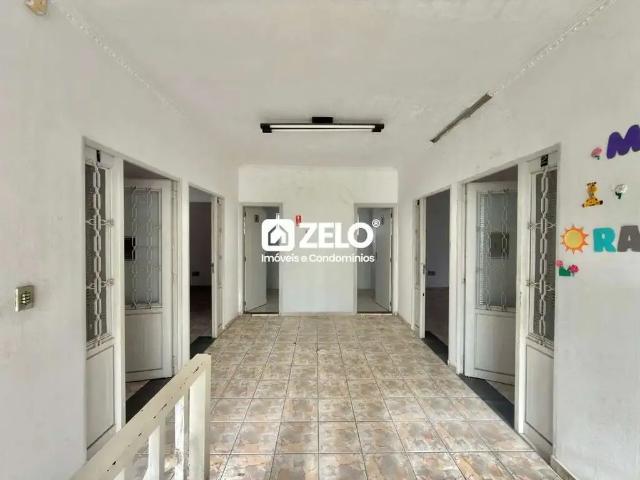 Condominio aluguel em Região Imediata de Campinas, Região Metropolitana de Campinas