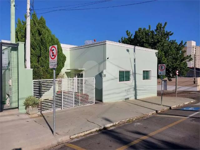 Condominio aluguel em Indaiatuba