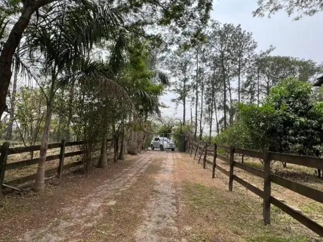 Condominio aluguel em Região Imediata de Campinas, Região Metropolitana de Campinas