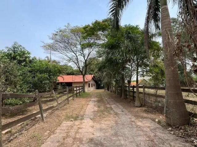 Condominio aluguel em Região Imediata de Campinas, Região Metropolitana de Campinas