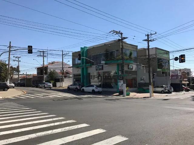 Condominio aluguel em Região Imediata de Sorocaba, Região Metropolitana de Sorocaba