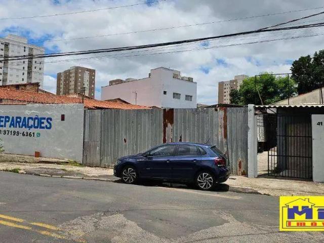 Condominio aluguel em Região Imediata de Sorocaba, Região Metropolitana de Sorocaba