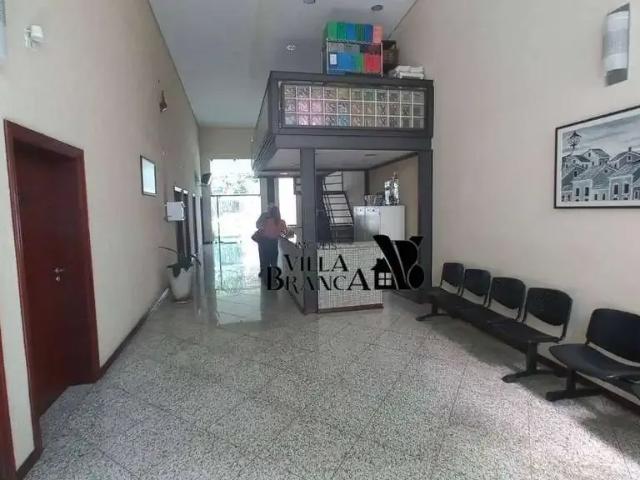 Condominio aluguel em Região Imediata de São José dos Campos, Região Metropolitana do Vale do Paraíba e Litoral Norte