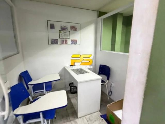 Condominio aluguel em João Pessoa, Região Geográfica Intermediária de João Pessoa