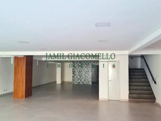 Condominio aluguel em Região Imediata de Jundiaí, Jundiaí