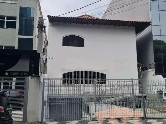 Condominio aluguel em Região Imediata de São Paulo, Região Metropolitana de São Paulo