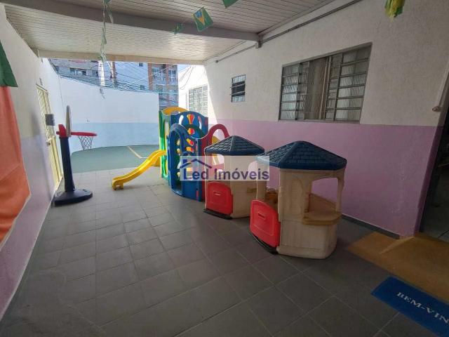 Condominio aluguel em Região Imediata de São Paulo, Região Metropolitana de São Paulo