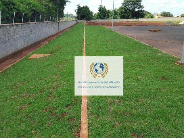Condominio aluguel em Região Imediata de Campinas, Região Metropolitana de Campinas