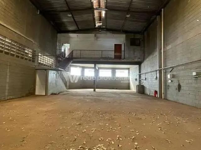 Condominio aluguel em Região Imediata de Campinas, Região Metropolitana de Campinas