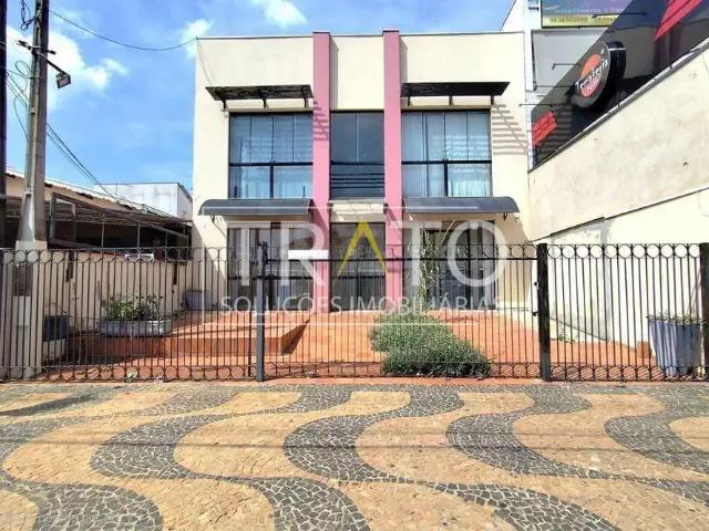 Condominio aluguel em Região Imediata de Campinas, Região Metropolitana de Campinas
