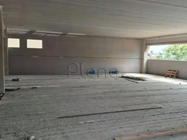 Condominio aluguel em Região Imediata de Campinas, Região Metropolitana de Campinas