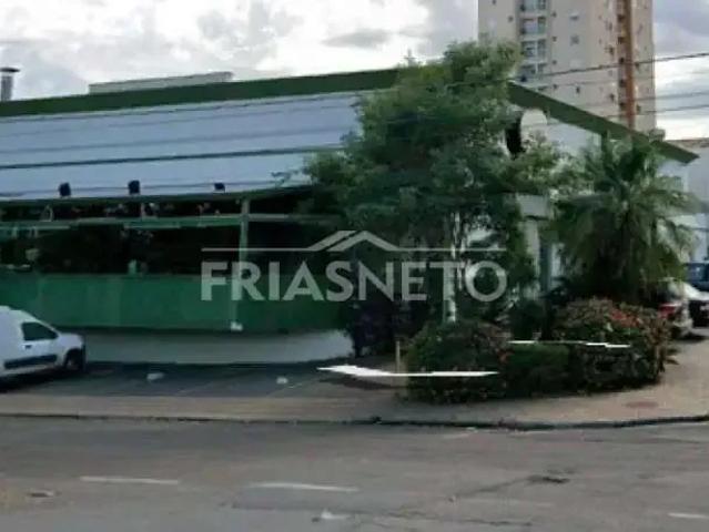 Condominio aluguel em Região Imediata de Piracicaba, Região Metropolitana de Piracicaba