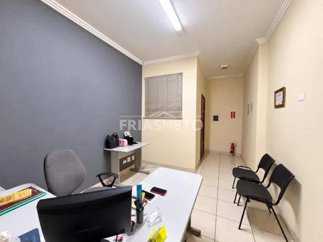 Condominio aluguel em Região Imediata de Piracicaba, Região Metropolitana de Piracicaba