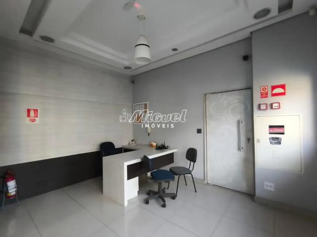 Condominio aluguel em Região Imediata de Piracicaba, Região Metropolitana de Piracicaba