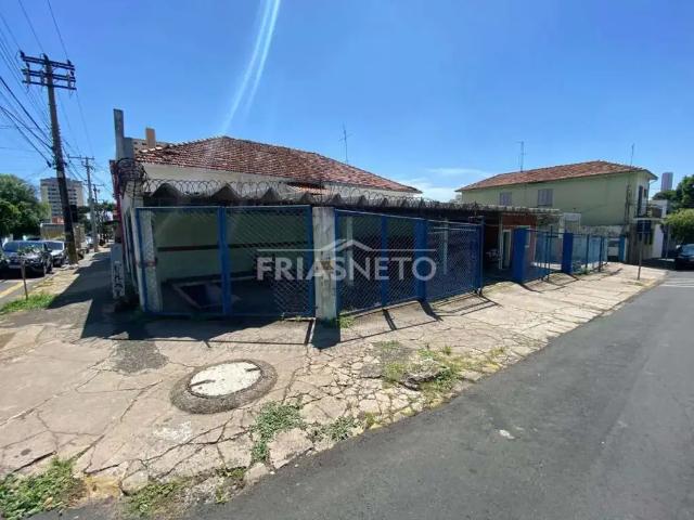 Condominio aluguel em Região Imediata de Piracicaba, Região Metropolitana de Piracicaba