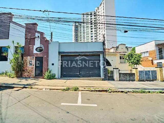 Condominio aluguel em Região Imediata de Piracicaba, Região Metropolitana de Piracicaba