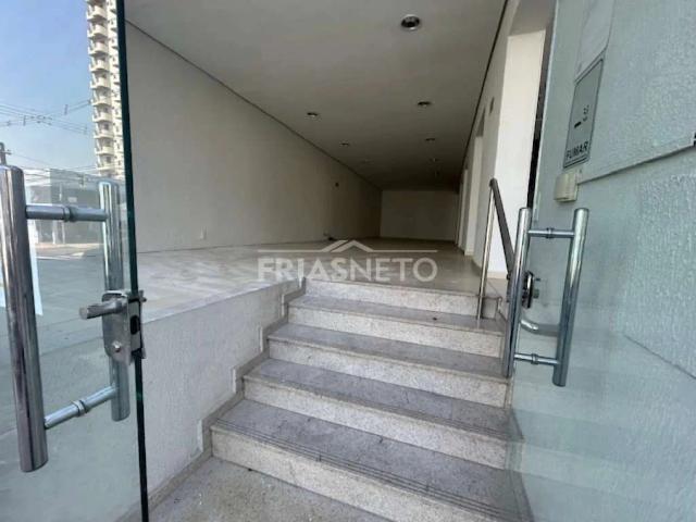 Condominio aluguel em Região Imediata de Piracicaba, Região Metropolitana de Piracicaba