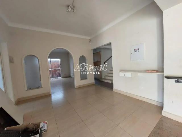 Condominio aluguel em Região Imediata de Piracicaba, Região Metropolitana de Piracicaba