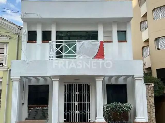 Condominio aluguel em Região Imediata de Piracicaba, Região Metropolitana de Piracicaba